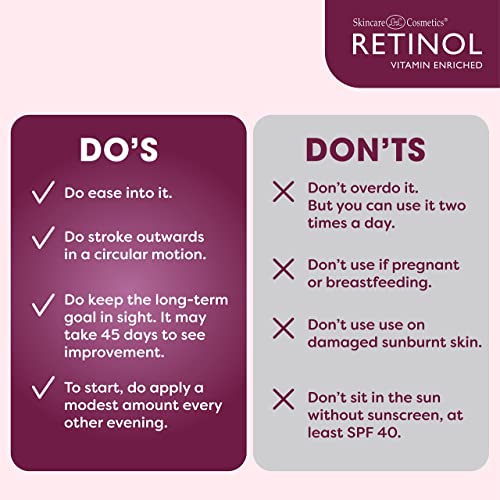 Retinol Vitamin A Eye Gel – Anti-Wrinkle Treatment Minimizes Signs of Aging, Puffiness & Dark Circles Around Eyes – Extra Boost of Retinol From Micro-Beads Restores Tone & Elasticity to Eye Area