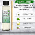 Urban Naturals Top Stress Relief Eucalyptus Spearmint Reed Diffuser Oil Refill