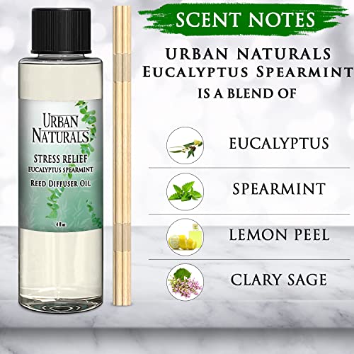 Urban Naturals Top Stress Relief Eucalyptus Spearmint Reed Diffuser Oil Refill