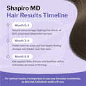 Champú para pérdida de cabello | Fórmula vegana DHT para adelgazar el cabello desarrollado por dermatólogos | Experimenta un cabello más saludable, más completo y más grueso – Shapiro MD