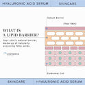 Cosmedica Skincare - Suero puro de ácido hialurónico - 2 oz (60 ml)