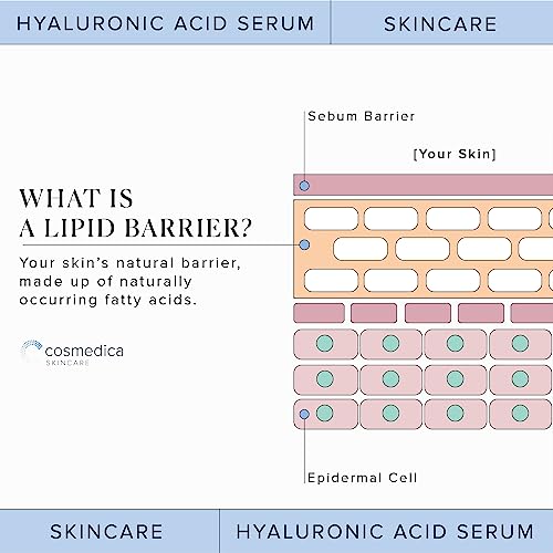 Cosmedica Skincare - Suero puro de ácido hialurónico - 2 oz (60 ml)