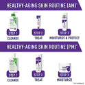 CeraVe - Sérum antienvejecimiento de retinol para rostro | 1 onza | Serum en crema para suavizar las líneas finas | Sin fragancia