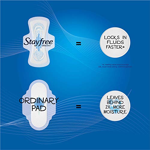 Stayfree Maxi Pads for Women