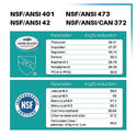 ICEPURE Pro DA29-00003G NSF401&473&53&42 Repuesto certificado para Samsung DA29-00003A, Aqua-Pure Plus DA29-00003B, HAFCU1, RS22HDHPNSR RSG257AARS RF267AERS, HDX-FMS-1 Filtro de agua para refrigerador, paquete de 2