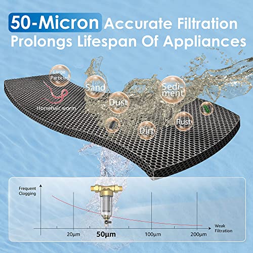 Waterdrop Filtro de agua de sedimentos reutilizable, sistema de prefiltración para toda la casa