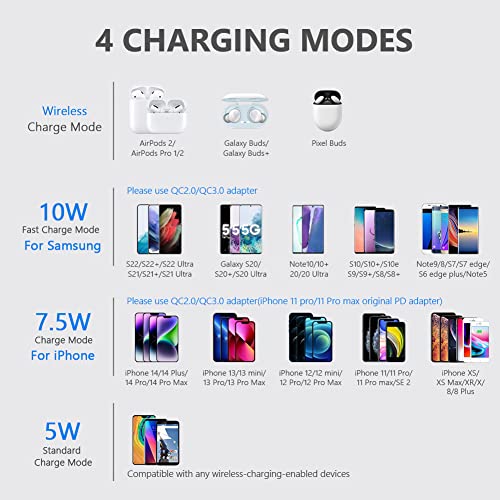 yootech Cargador inalámbrico con Certificado Qi de 7,5 W de Carga inalámbrica Compatible con iPhone