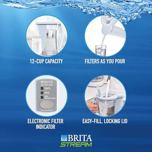 Brita Jarra de filtro de agua Stream