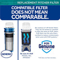 PUR Ultimate Lead Reduction Pitcher Replacement Water Filter