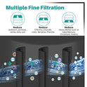Icepure DA2900020B replacement refrigerator water filter For Samsung DA2900020B,DA2900020A,HAF-CIN（4-Pack）