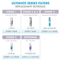 APEC Filter-Set Nosotros Hecho Doble Capacidad Juego de prefiltro de Repuesto para Ultimate Series Sistema de Filtro de Agua de ósmosis inversa Etapa 1, 2 y 3