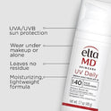EltaMD Protector solar UV Daily Face hidratante con ácido hialurónico, amplio espectro SPF 40, loción de óxido de zinc transparente, a base de minerales UVA, protección solar UVB, 1.7 onzas