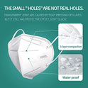 Purism KN95 Face Mask, Disposable Use 20pcs/box, 5-Layer Protective Face Mask, White