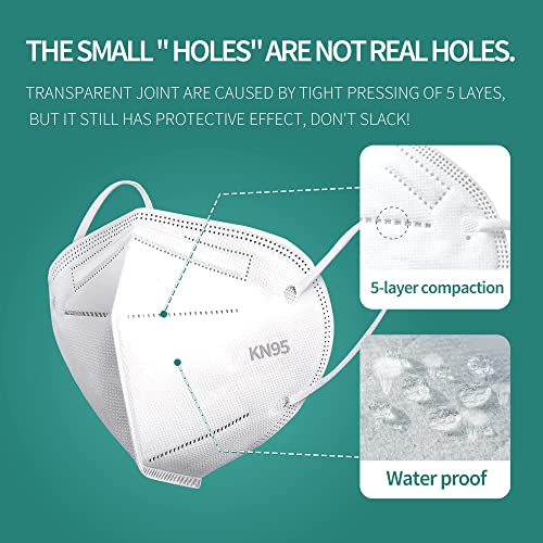 Purism KN95 Face Mask, Disposable Use 20pcs/box, 5-Layer Protective Face Mask, White