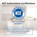 Overbest Filtro de agua certificado NSF, repuesto para jarra y dispensadores Brita Classic OB03, Mavea 107007, 35557, Brita Pitchers Grand (paquete de 6)