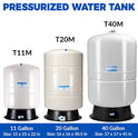 iSpring RO tanque