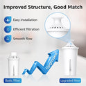 Overbest Filtro de agua certificado NSF, repuesto para jarra y dispensadores Brita Classic OB03, Mavea 107007, 35557, Brita Pitchers Grand (paquete de 6)