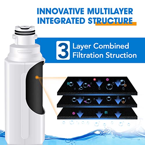 PUREPLUS DA97-17376B - Filtro de agua para refrigerador Samsung HAF-QIN, HAF-QIN/EXP, DA97-08006C, RF23M8070SG, RF23M8070SR, RF23M8090SG, RF23M8090SR, RF23M8570SR, RF23MRRF8590SG, paquete de 4