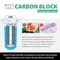 iSpring FC15BX4 4.5" x 10" Cartucho de repuesto de bloque de carbono universal de 5 micras, filtro de alta capacidad para debajo del fregadero y sistemas de filtración de agua de toda la casa, paquete de 4