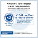 Waterdrop LG lt800p, adq72910901 compatible Repuestos filtro de agua para nevera (