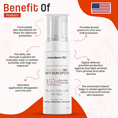 Mesoderm RX Manchas antisol, 50 ml