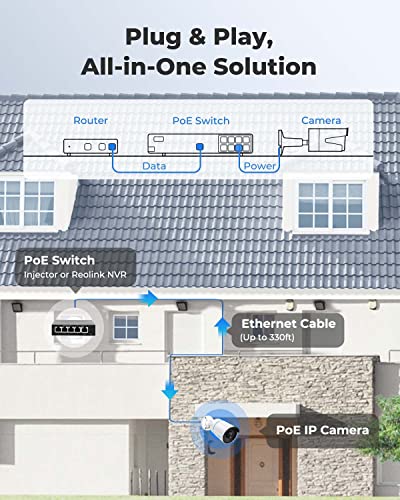 REOLINK Cámaras de seguridad para exteriores, sistema de cámara de seguridad para el hogar para vigilancia PoE IP de 5 MP, detección inteligente de seres humanos/vehículos, funciona con casa inteligente, lapso de tiempo, tarjeta SD de hasta 256 GB, RLC-51
