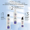 Nioxin Kits de sistema de tamaño completo 2, 4 y 6, 3 piezas, champú para pérdida de cabello, acondicionador y tratamiento del cuero cabelludo, para progresar a adelgazamiento avanzado del cabello, suministro de 3 meses