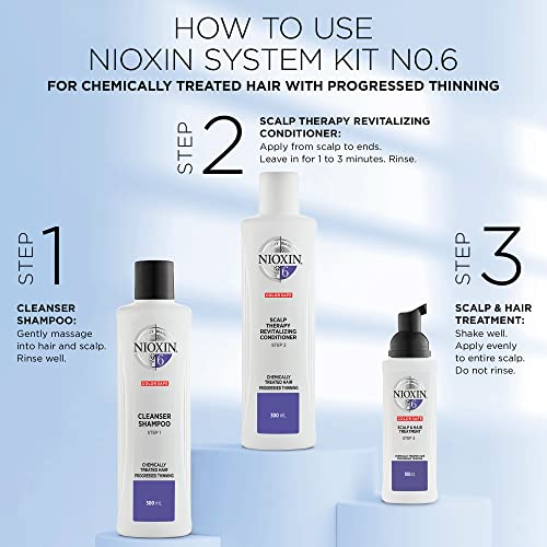 Nioxin Kits de sistema de tamaño completo 2, 4 y 6, 3 piezas, champú para pérdida de cabello, acondicionador y tratamiento del cuero cabelludo, para progresar a adelgazamiento avanzado del cabello, suministro de 3 meses