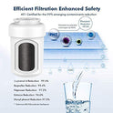 HOMPOWER MWF Filtro de agua de repuesto para frigorífico GE compatible con MWF, MWFA, MWFP, GWF, GWFA, GWF06, Kenmore 9991, 469991 (1 paquete), color blanco