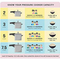 Prestige Popular Aluminium Pressure Cookers