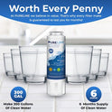 PURELINE UKF8001 Filtro de agua para refrigerador certificado por NSF y WQA, repuesto para Maytag UKF8001P, Whirlpool EDR4RXD1, filtro EveryDrop 4, PUR 4396395 Puriclean II, UKF8001AXX-200, 469006 (paquete de 2)