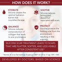 Physician Formulated Silicone Scar Gel - Advanced Crosspolymer Medical Grade Scar Cream for Face, Body, Surgery, C Section, Burn, Keloids & Hypertrophic Scars by Makers of HealFast Surgery Recovery