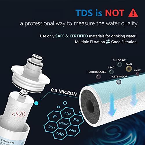Frizzlife Sistema de acondicionador de agua para debajo del fregadero