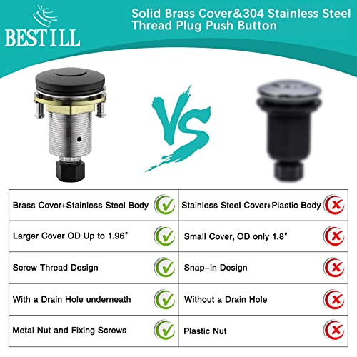 BESTILL Kit de interruptor de aire para eliminación de basura, botón de acero inoxidable, interruptor de encendido/apagado superior del fregadero para triturador de residuos de alimentos