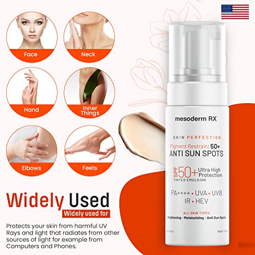 Mesoderm RX Manchas antisol, 50 ml