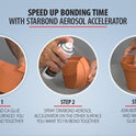 STARBOND EM-02 Super Fast Thin, Premium Instant CA (calcomanía de cianoacrilato) Super Glue Plus tapa extra y micropuntas, 2 onzas (para torneado de madera, giro de bolígrafo, pasatiempo, estabilización, acabado, incrustación)