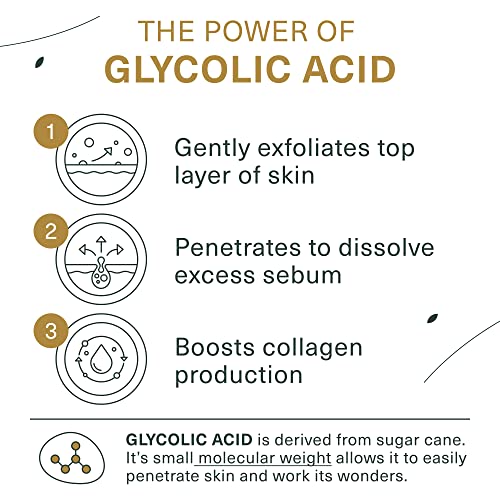 Buy 1 Glycolic Acid Exfoliating Cleanser and Get 1 Age Defense Retinol Serum(Pack of 2)-Anti Aging,Acne Face- Wash For Wrinkles, Lines & Spots Reduction With 100% Organic Extracts.