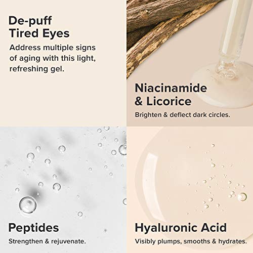 Paula's Choice RESIST Anti-Aging Eye Gel with Hyaluronic Acid, Soothing Treatment for Fine Lines and Puffiness in the Under Eye Area
