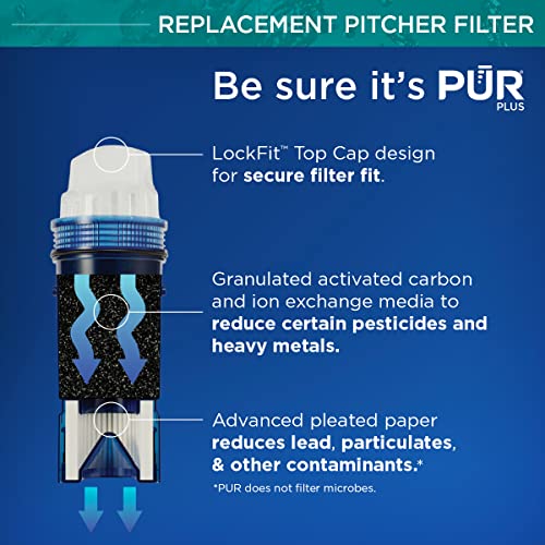 PUR Ultimate Lead Reduction Pitcher Replacement Water Filter