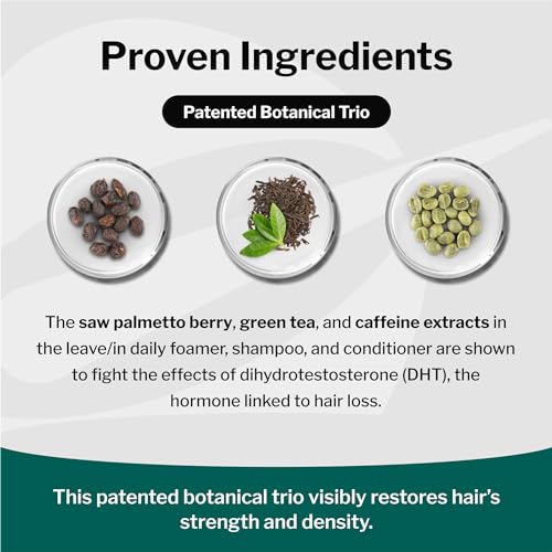 Champú para pérdida de cabello | Fórmula vegana DHT para adelgazar el cabello desarrollado por dermatólogos | Experimenta un cabello más saludable, más completo y más grueso – Shapiro MD