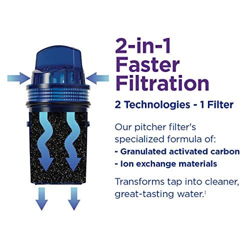 PUR 18 Cup Dispenser with One Pitcher Filter