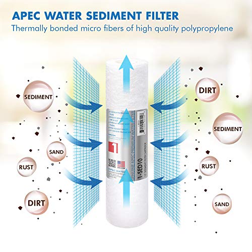 APEC Filter-Set Nosotros Hecho Doble Capacidad Juego de prefiltro de Repuesto para Ultimate Series Sistema de Filtro de Agua de ósmosis inversa Etapa 1, 2 y 3