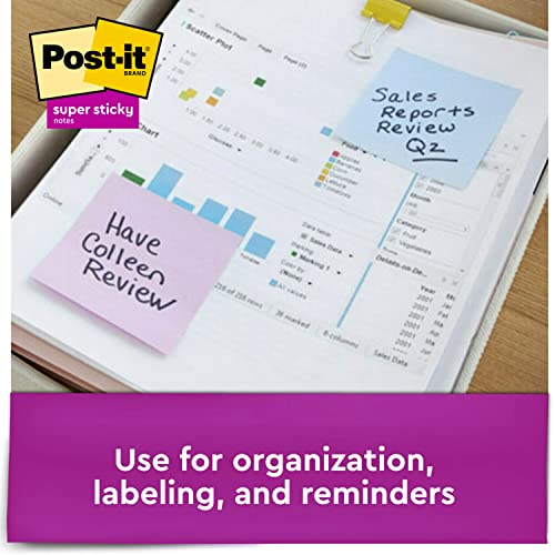 Post-it Bloc de notas adhesivas, con el doble de capacidad de adherencia, 7.62 cm x 7.62 cm, amarillo eléctrico, 45 hojas por bloc, tres blocs por paquete (3321-SSY)