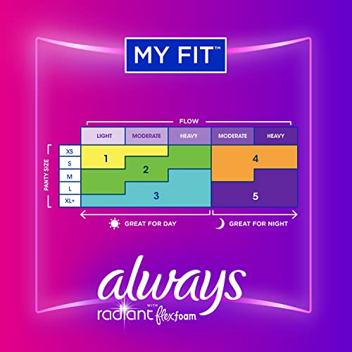 Always Radiant Overnight Pads with Wings, Scented, 22 Count (Pack of 3)