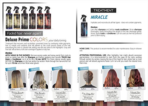 Truss Deluxe Prime - Tratamientos para el cabello