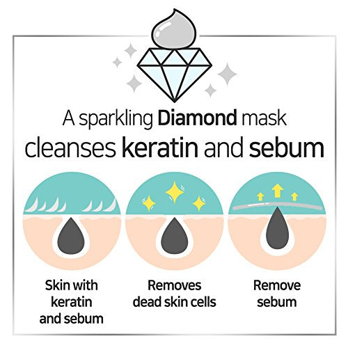 Elizavecca Hell-Pore LongoLongo Gronique Diamond Mask Pack/exfoliate face mask - Peel Off face mask