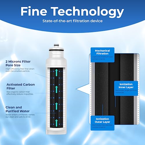 Pureline DW2042FR-09 - Repuesto para Daewoo DW2042FR-09, DW2042FR, Kenmore 46-9130, Aqua Crystal DW2042F-09, filtro de agua para refrigerador, reduce el mal sabor y olor