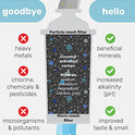 Wamery Filtro de agua de repuesto, paquete de 3 Compatible con jarra. Sistema de cartucho ionizador y purificador. Certificado NSF ANSI. Reduce el cloruro, metales duros del llave de la cocina.