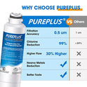 PUREPLUS DA29-00020B Repuesto compatible para Samsung RF28HMEDBSR, RF263BEAESR, HDX FMS-2, HAF-CIN/EXP, RF4287HARS, PL-200, RFG297HDRS, RF28HFEDBSR, DA97-08006A 469101 RWF070000 Filtro de agua para nevera, paquete de 2