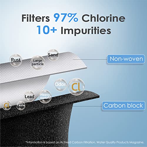 Waterdrop Filtros de agua MWF para refrigeradores GE, repuesto para filtro de agua GE MWF y GE SmartWater MWFP, MWFA, GWF, HDX FMG-1, 197D6321P006, Kenmore 9991, RWF1060, paquete de 3